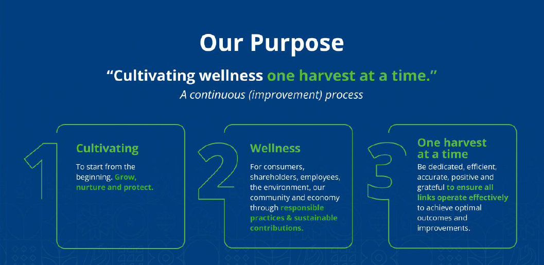 our purpose